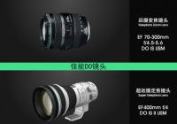 无反绿圈头？佳能EF-M 55-300mm DO专利